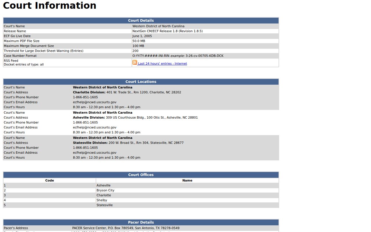 Cherokee County court records Western District of North Carolina CM ECF information
